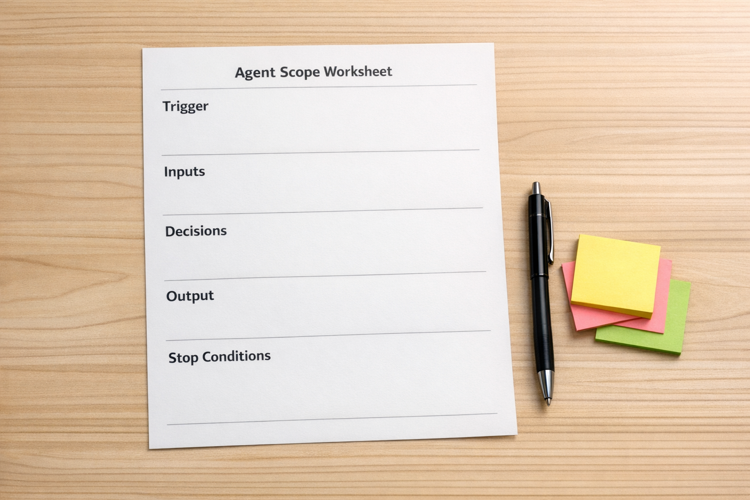 A printed worksheet for scoping an AI agent with sections for trigger, inputs, decisions, output, and stop conditions.