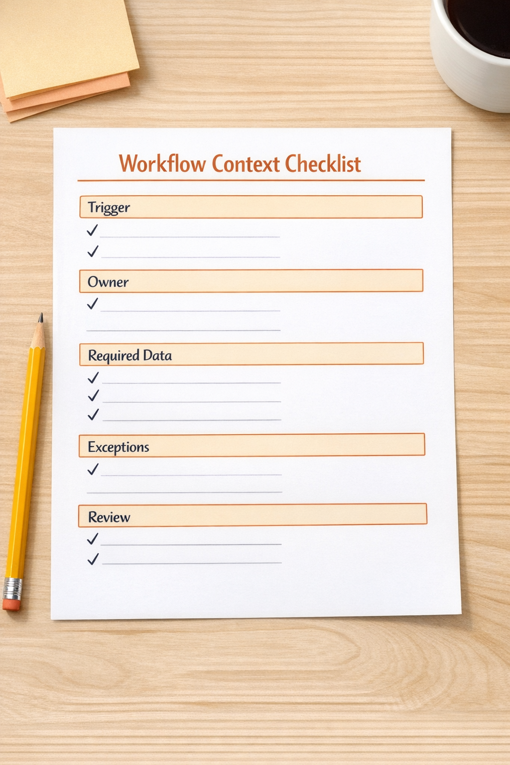 A printed workflow context checklist with sections for trigger, owner, data, exceptions, and review.
