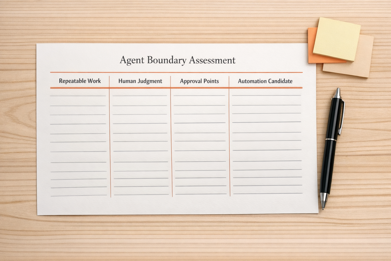 A printed worksheet for defining AI agent responsibilities, decisions, approvals, and escalation rules