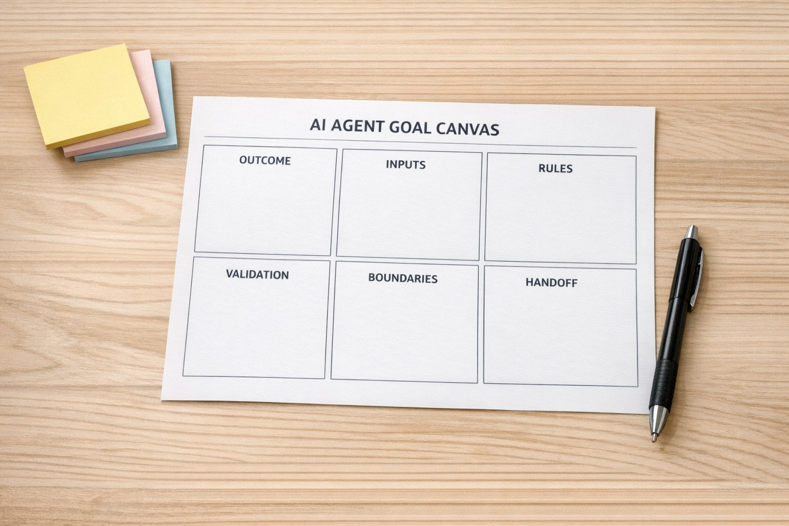 A printed worksheet for defining an AI agent goal with sections for outcome, inputs, rules, validation, boundaries, and handoff.