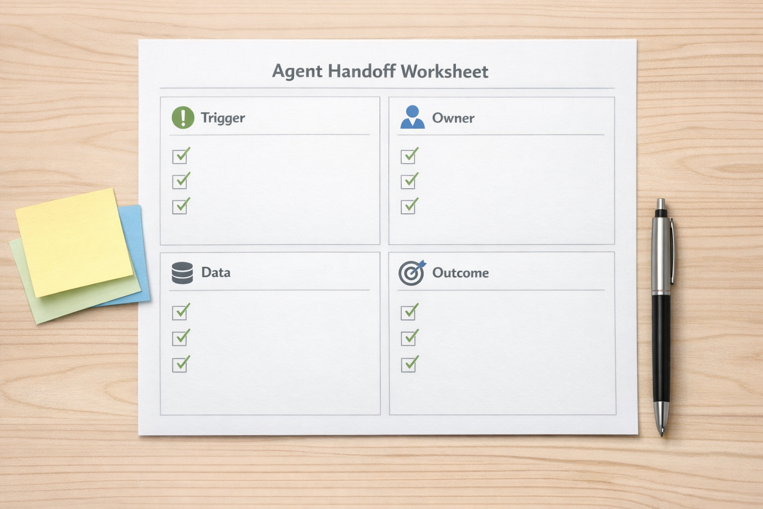 A printed worksheet with sections for trigger, owner, required data, and outcome for planning an AI agent handoff.