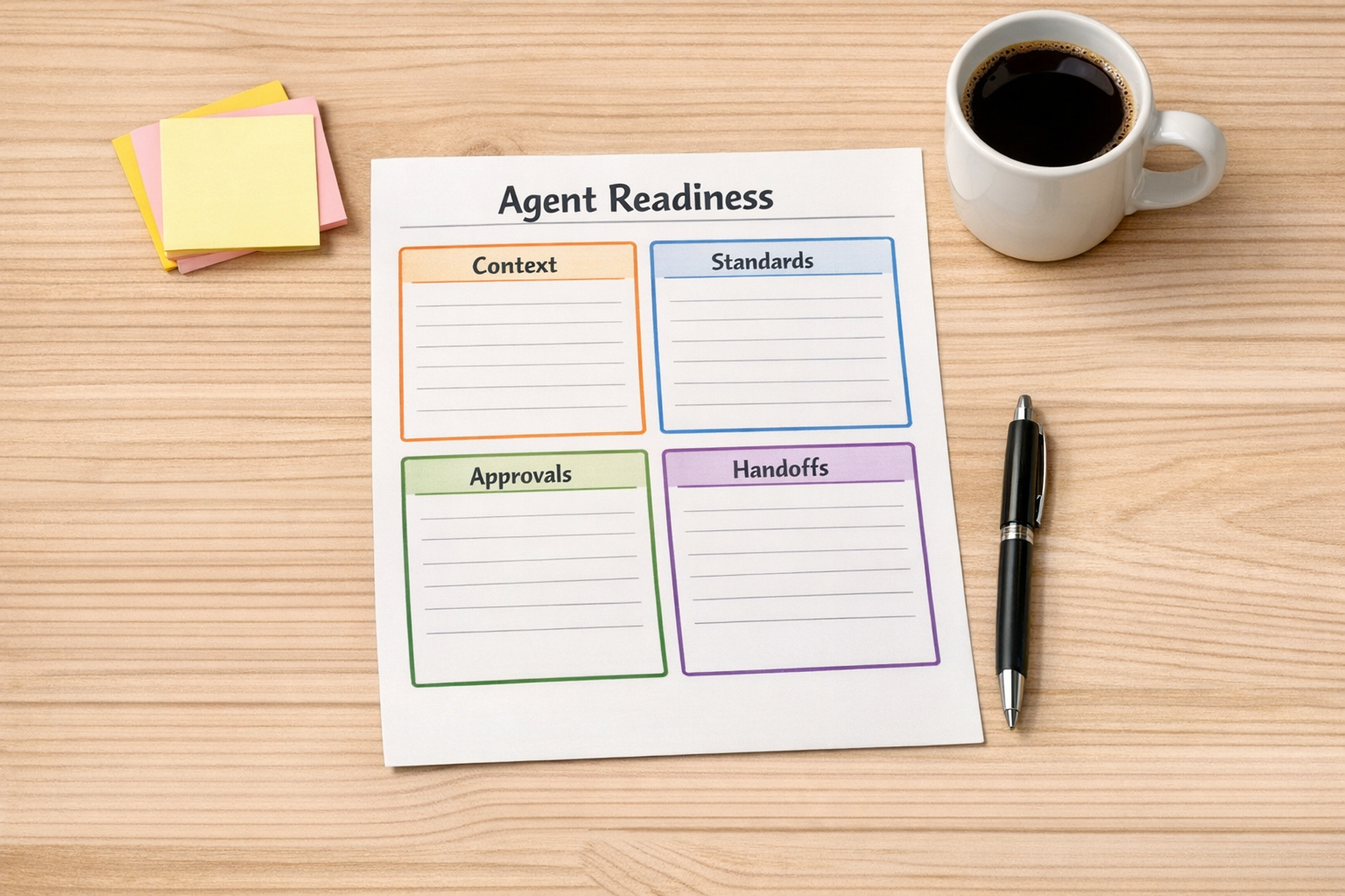 A printed worksheet for deciding which workflow tasks should be handled by a human, automation, or AI agent.