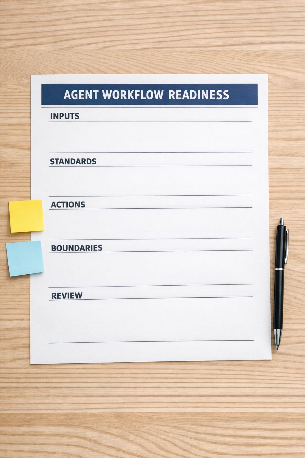 A simple printed worksheet for deciding whether a workflow is ready for an AI agent.